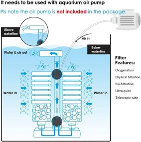 img 3 attached to Capetsma Aquarium Filter Sponge Fish Tank Filter Kit - Ultra Quiet Sponge Filter for Aquarium Air Pump, Includes Spare Sponge and Bio Balls