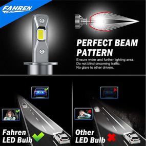 img 3 attached to 🔦 Fahren H1 LED Headlight Bulb, 60W 10000 Lumens Ultra Bright LED Headlights Conversion Kit 6500K Cool White IP68 Waterproof, Set of 2