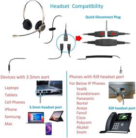 img 1 attached to Телефон Стационарные телефоны Отмена микрофона Grandstream