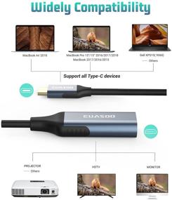 img 2 attached to 💻 EUASOO USB-C to HDMI Adapter 4K@30Hz | USB 3.1 Type-C to HDMI Adapter [USB 3.1 Gen2] - Compatible with MacBook Pro 2019/2018/2017, Dell XPS 13/15, Galaxy S10/S9, Surface Book 2, Chromebook Pixel and More