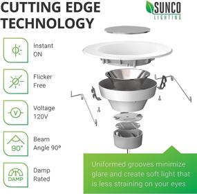 img 1 attached to 🔌 Промышленная встраиваемая светильниковая установка Sunco Lighting