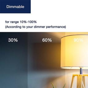 img 1 attached to 💡 FLSNT Dimmable Filament Chandelier: A Perfect Equivalent Replacement!