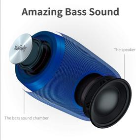 img 1 attached to 🔊 Портативный Bluetooth динамик - MusiBaby Наружный водонепроницаемый беспроводной динамик с двойным сопряжением, Bluetooth 5.0, мощный стерео бас - 1500 минут воспроизведения для дома и вечеринки (синий)