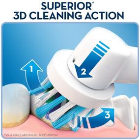 img 3 attached to Oral-B CrossAction Electric Toothbrush Replacement Brush Heads Refill, 2ct – Enhance Your Oral Care Routine