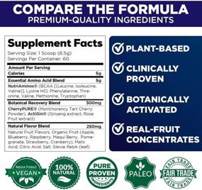 img 3 attached to 🌱 FUNDAMINOS: Vegan EAA/BCAA's - Botanically Boosted, Best-Tasting, Great Value, No Artificial Ingredients, Physician-Formulated and Clinically-Proven Since 2008 - PureClean Performance (60-Servings)