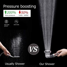 img 2 attached to 💦 High Pressure Shower Head with Handheld, ODMJ Water Saving Shower Head, Universal Filtered Shower Heads with Beads, Upgraded 3-Level Handheld Showerhead