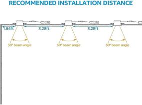 img 1 attached to 💡 TORCHSTAR E-Star Series 3-Inch Gimbal LED Recessed Lights Including Junction Box