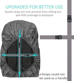 img 3 attached to 🎒 Joy Walker Waterproof Backpack Rain Cover (15-90L) - Upgraded Anti-Slip Straps and Triple Strengthened Layers for Hiking, Camping, and Traveling