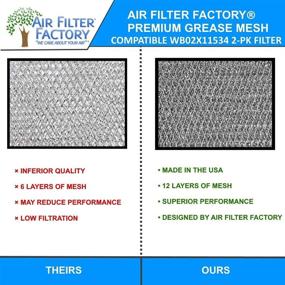 img 2 attached to Air Filter Factory Compatible Replacement Kitchen & Dining in Small Appliance Parts & Accessories