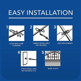 img 1 attached to 📡 Enhanced RCA Outdoor Yagi Satellite HD Antenna - 70 Mile Range, Attic or Roof Mount, Long Range Digital OTA Antenna for Clear 4K 1080P Reception