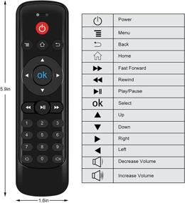 img 3 attached to 🔔 Улучшенный пульт дистанционного управления 2 в 1 для Fire TV Stick и телевизора с функциями питания, громкости и номеров (без голосового управления)