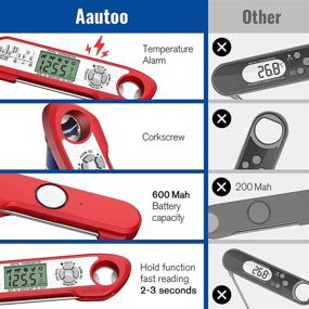 img 1 attached to Thermometer Digital Backlight Calibration Waterproof Kitchen & Dining