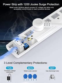 img 1 attached to 2 Pack Power Strip Surge Protector - 6 Outlet Power Strip with USB (3 x 2.4A), Flat Plug Extension Cord, Multiple Outlets, 1200 Joules, 5 ft, Mountable, Slide-to-Close Outlet Covers, White