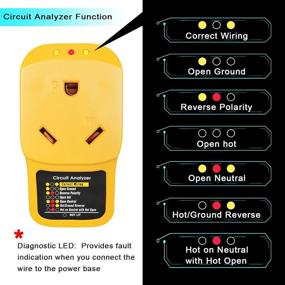 img 2 attached to GOYSOY Protector Analyzer Индикатор Аксессуары