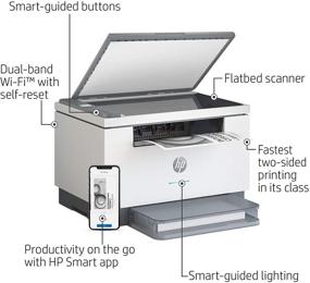 img 3 attached to HP LaserJet MFP M234dw: Fast 2-Sided Wireless Printing - All-in-One Printer (6GW99F)