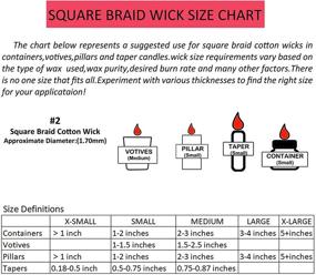 img 2 attached to MILIVIXAY Square Braided Candle Bundle