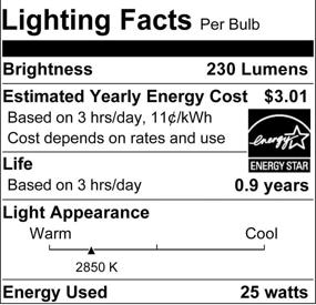 img 1 attached to Sylvania 18492 25 Watt Frosted Incandescent