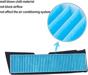 img 1 attached to 🌬️ 2021 Фильтр воздушного впуска для Tesla Model 3 с крышкой решетки из ABS - улучшенный активированный уголь, 5-слойная фильтрация, увеличенный срок службы и оптимальный воздушный поток
