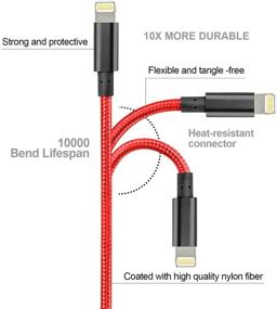img 1 attached to Зарядное устройство CUGUNU для iPhone, 5 штук 3/3/6/6/10FT Apple MFi Certified USB Lightning Cable - Нейлоновый оплетенный кабель быстрой зарядки для iPhone 13/12/11/X/Max/8/7/6/6S/5/5S/SE/Plus/iPad - Красный