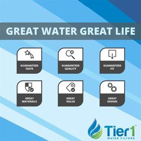 img 2 attached to 🔍 Tier1 Polypropylene Sediment Comparable Replacement: Filter Efficiency at Its Best