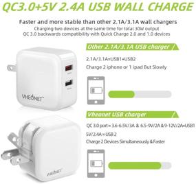 img 1 attached to 2-пак 30W USB C быстрой зарядки | Блок зарядки Power Delivery с двумя портами PD | Складная вилка | iPhone 13/12/11/Pro Max, XS/XR/X, 8/7/6, iPad, AirPods Pro, Samsung Galaxy, Pixel