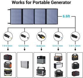 img 1 attached to iClever 100W Foldable Solar Panel Charger for Jackery/EF ECOFLOW/ROCKPALS Portable Power Station Generator with Quick Charge 3.0 and 45W Type-C Power Delivery, Ideal for Outdoor Camping, Phone Charging, Hiking, and Emergency Situations