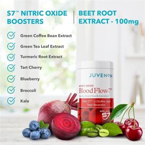 img 1 attached to 💪 Nitric Oxide Blood Flow S7 Supplement - L Arginine, L Citrulline, Beet Root Extract - Enhances Healthy Blood Flow, Circulation, and Aging - 90 Capsules