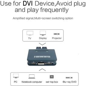 img 1 attached to DVI KVM Switch with Cables - 2 Port, 2 in 1 Out: Keyboard, Video, Mouse Control for 2 Computers with DVI+USB Input Ports and 1 Monitor with DVI Ports