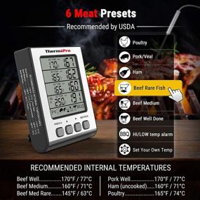 img 2 attached to 🌡️ ThermoPro TP17H Digital Meat Thermometer - 4 Temperature Probes, Alarm, Backlit LCD - BBQ Cooking Grilling Kitchen Oven Barbecue Turkey