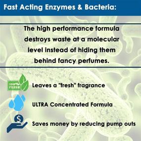 img 1 attached to 🚽 Portable Toilet Chemical Waste Digestant & Deodorizer - 1 Gallon/Fresh Scent (Up to 42 Doses per Gallon) for Porta Potty