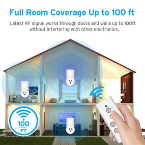 img 2 attached to 🏡 Revolutionize Your Home: Etekcity Control Wireless Household Appliances and Simplify Your Life