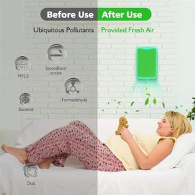 img 1 attached to 🍃 Home Air Purifier Plug in, Mini Air Purifier Plug in for Bedroom, Hotel, Office - Green (1PC)