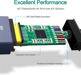 img 1 attached to Ultimate DisplayPort Adapter: Thunderbolt Compatible for Powerful Projection