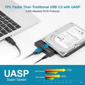 img 2 attached to 🔌 Unitek USB 3.0 to SATA III Adapter: Connect 2.5/3.5 Inch HDD/SSD and Optical Drives, UASP Support