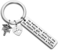 👩 fustmw nurse gift keychain with rn charm – ideal nursing graduation gift, medical jewelry, and inspirational gifts for nurses logo