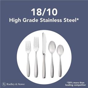 img 3 attached to 🍴 20-Piece Stainless Steel Silverware Set by Radley & Stowe - Service for 4, Dishwasher Safe Cutlery with Matte Finish Handle - Durable Flatware