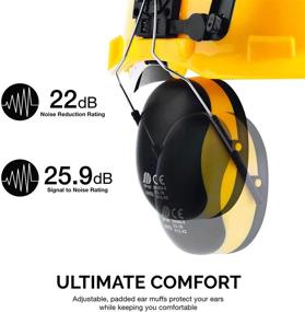 img 2 attached to 👷 NEIKO 53880A Forestry Safety Helmet with Earmuffs - Hi Visibility Yellow - Face Shield Protection - Steel Mesh and Clear Face Shields - Heavy Duty Construction Hard Hat - Adjustable Size