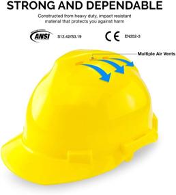 img 3 attached to 👷 NEIKO 53880A Forestry Safety Helmet with Earmuffs - Hi Visibility Yellow - Face Shield Protection - Steel Mesh and Clear Face Shields - Heavy Duty Construction Hard Hat - Adjustable Size