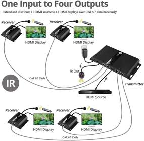 img 2 attached to 🔌 SIIG 1080p HDMI удлинитель-сплиттер через Ethernet CAT5e/CAT6 - До 40м (130фт) - 1x4 портовый удлинитель с IR-расширением и EDID - Усилитель распределения сигнала HDMI