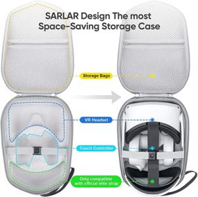 img 3 attached to 🎮 SARLAR Hard Carrying Case for Oculus Quest 2/Elite Version VR Gaming Headset - Travel-Friendly Storage Solution!