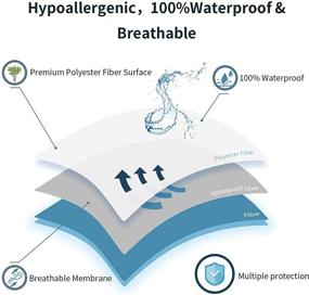 img 2 attached to SHERWOOD Noiseless Pillow Protectors Hypoallergenic