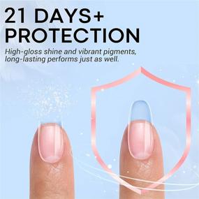 img 1 attached to Modelones Poly Nail Extension Gel Kit - 2PCS 50ML Clear Poly Nail Gel - Large Capacity Builder Gel for Thickening Nails - French Nail Art Design - Ideal for Professional Salons