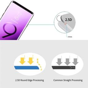 img 1 attached to 2-упаковка Защитная пленка для экрана Galaxy S9 Plus из закаленного стекла с легкой установочной планкой - iAnder 3D Curved, дружественная к чехлам.