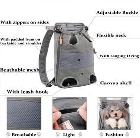 img 1 attached to 🐶 Lifeunion Hands-Free Adjustable Dog Carrier Backpack for Medium Dogs Cats – Ideal for Travel, Hiking, and Motorcycle Rides