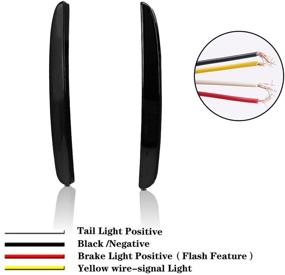 img 3 attached to 🚗 Smoked Lens LED Bumper Reflector Lights Tail Brake Rear Fog Lamps for 2017-up Honda Civic Hatchback, Type-R or SI 4-Door Sedan - GTINTHEBOX