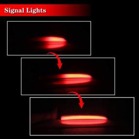 img 1 attached to 🚗 Smoked Lens LED Bumper Reflector Lights Tail Brake Rear Fog Lamps for 2017-up Honda Civic Hatchback, Type-R or SI 4-Door Sedan - GTINTHEBOX