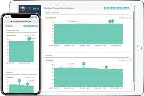 img 2 attached to Proteus AMBIO: Smart Wifi Temperature Humidity Sensor with Buzzer & Alerts