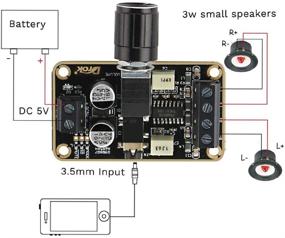 img 1 attached to 🔊 Acxico 1Pcs PAM8406 Digital Class D Amplifier Board: 5W+5W Dual Channel Stereo Audio Module for DIY Speaker Sound System