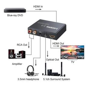 img 2 attached to Neoteck 4K 60Hz HDMI 2.0 Audio Extractor: YUV 4:4:4, HDR, HDMI to HDMI + Optical 🔌 Toslink SPDIF + Analog RCA L/R + 3.5mm - Perfect for Gaming, PS4 Pro, Blu-ray Player, HDTV