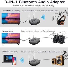 img 3 attached to 🎧 BANIGIPA Bluetooth V5.0 Transmitter Receiver for TV, Long Range Wireless Audio Adapter, 164FT Coverage for Home Stereo, Dual Link Support, Pass-Through, Low Latency, AP-TX HD, Optical AUX RCA, 20 Hours Battery Life